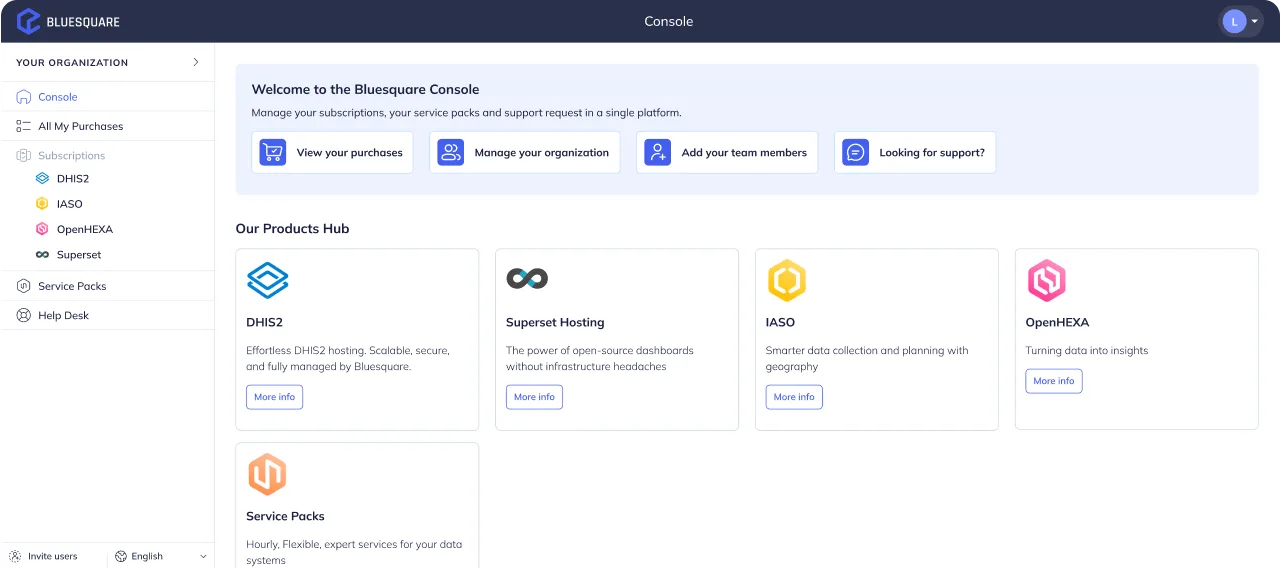 Dashboard preview